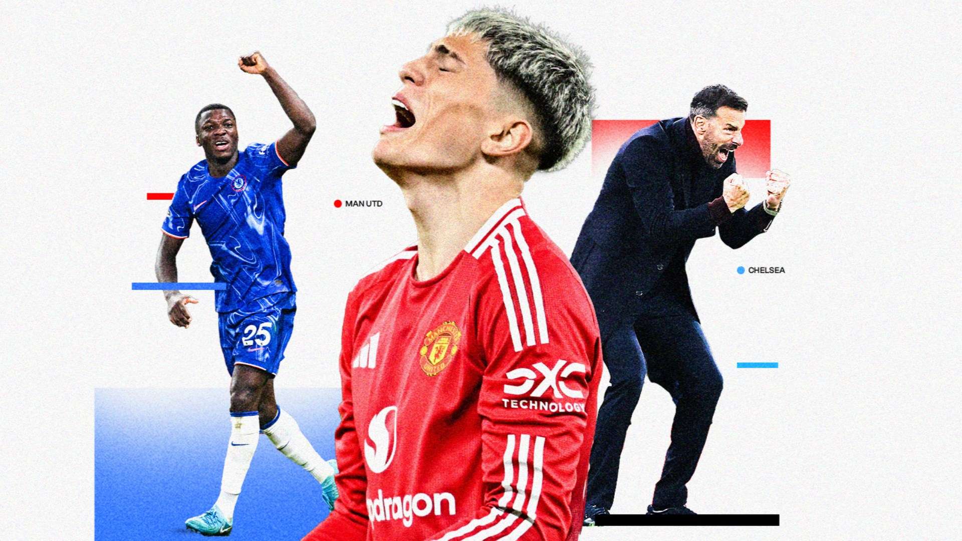 通与反馈 通与反馈